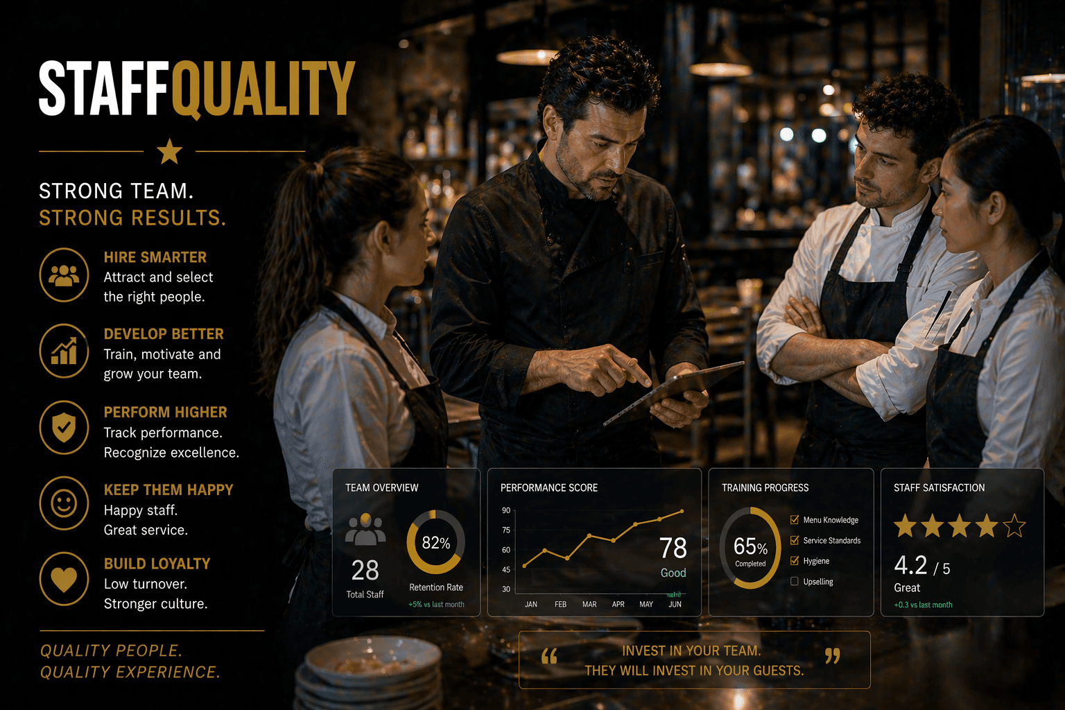 StaffQuality – Personalqualität erkennen und entwickeln