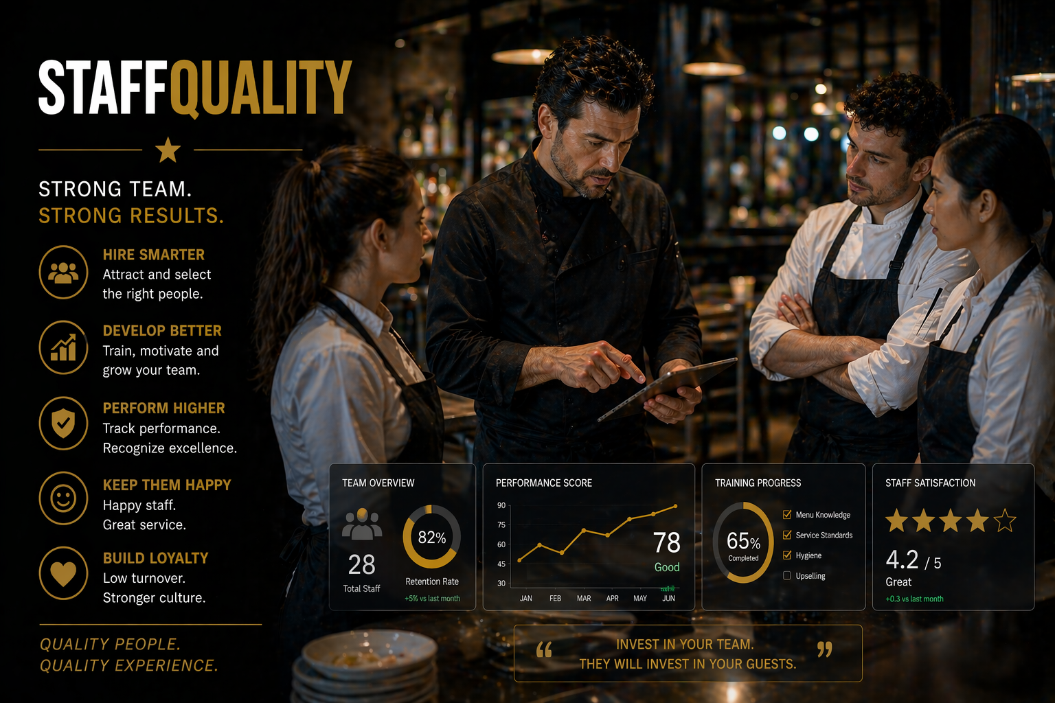 StaffQuality – Personalqualität erkennen und entwickeln